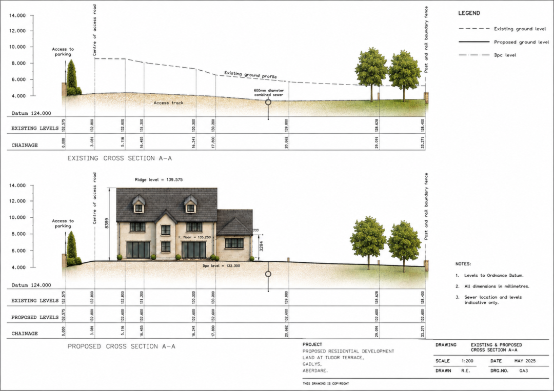 Land at Tudor Terrace, Gadlys, Aberdare,   CF44